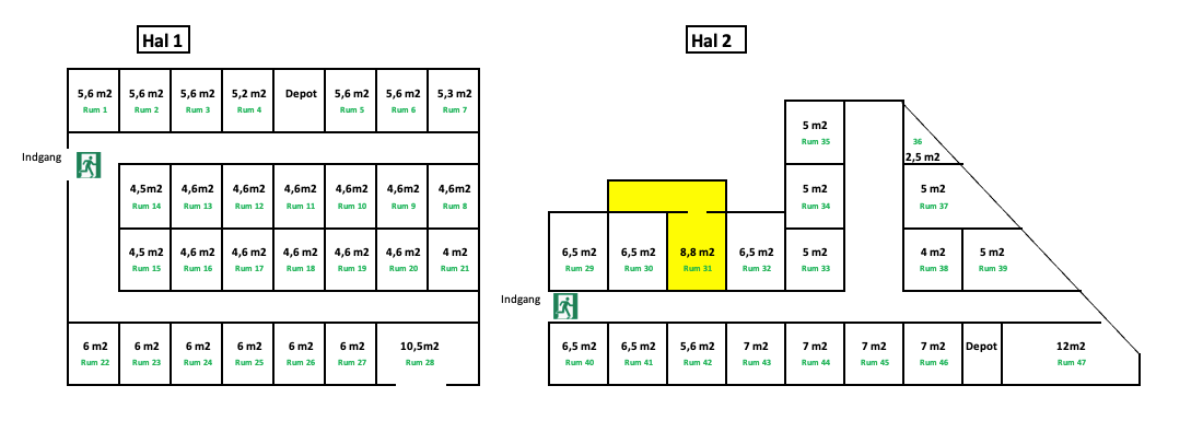Vallø Depotrum 2,5 m²